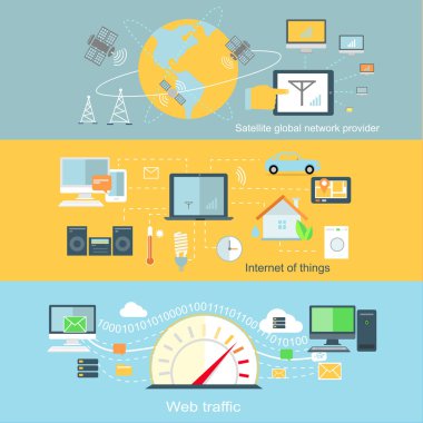 Concept of Internet Globalization
