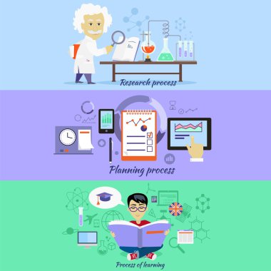 Planlama süreci araştırma ve öğrenme