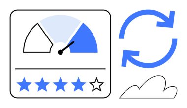 İğneli hız göstergesi, bir boş yıldızlı beş yıldız, bir döngü oluşturan iki dairesel ok ve bulut çizgisi. Performans, geri bildirim, değerlendirmeler, ilerleme, değerlendirme güncellemeleri için ideal