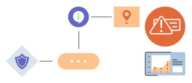 Kalkan koruması, konum belirleme, uyarı ve veri analizlerini gösteren akış şeması simgeleri. Siber güvenlik, işlem yönetimi, veri akışı, bilgi sistemleri, karar verme riski için ideal