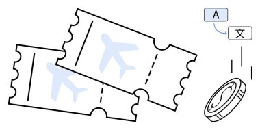 Uçak grafikleri, tercüme edilmiş dil baloncukları ve seyahat, dil öğrenimi, turizm, kültür alışverişi, uluslararası ticaret, bütçe, basit daire vurgusu içeren iki uçuş bileti.