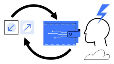 Devreli dijital cüzdan, çift yönlü oklar, karar simgeleri, yıldırım ve bulut. Fintech, veri akışı, yenilik, karar verici kullanıcı finans teknolojisi vizyonu için ideal