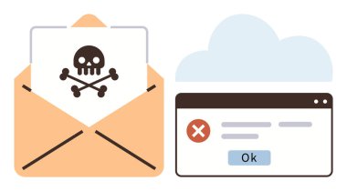 Open envelope with a skull and crossbones representing malware, alongside a browser popup warning of a virus. Ideal for hacking, phishing, digital threat, cybersecurity risk, online protection