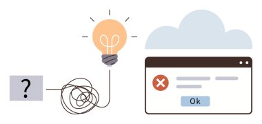 Question mark connects to a tangled wire leading to a light bulb and error message box below a cloud. Ideal for problem-solving, innovation, troubleshooting, failure, solutions, brainstorming, simple