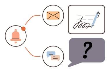 Notification alert branching into email, chat messages, and question inquiry. Includes pen and signature visuals. Ideal for communication, organization, user interaction, business tools, task