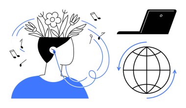 Person with plants growing from the head, wearing earphones, surrounded by music notes, laptop, and globe. Ideal for creativity, mindfulness, learning, music connection innovation technology
