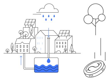 Buildings with solar panels, rainwater collection, storage tank, recycling process, clouds, and trees. Ideal for sustainability, ecology, urban planning renewable energy water management green