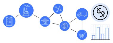 Industrial factory, warehouse, airplane, truck, shopping cart, globe, dollar sign, data chart. Ideal for logistics manufacturing e-commerce trade finance analytics supply chain simple flat