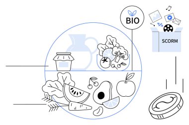 Fresh vegetables, fruits, avocado, and jar with a Bio label next to SCORM digital files and a coin symbol. Ideal for sustainability, e-learning, eco-design, food science, wellness technology simple