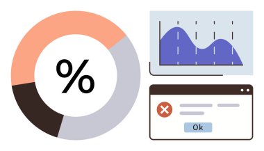 Pasta grafiği segmentasyonu, büyüme analizleriyle çizgi grafiği ve tarayıcı arayüzündeki hata diyalogu kutusu. Veri analizi, raporlar, istatistikler, büyüme izleme, hata işleme, iş araçları için ideal
