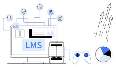 Computer screen with LMS, open book, gaming controller, pie chart, and connected icons highlight digital learning, gamification, analytics, and innovation. Ideal for education e-learning training