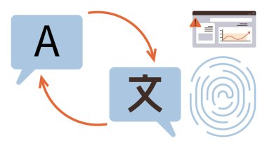 Speech bubbles with letters, translation arrows, browser interface with chart, alert sign, fingerprint. Ideal for language, communication, cybersecurity, translation technology analysis identity