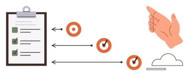 Pano kontrol listesi, işaretlenmiş hedeflere yönlendirilmiş oklar, el hareketi ve bulut motifi. Çalışma akışı, üretkenlik, hedef belirleme, planlama, iş stratejisi karar verme için ideal