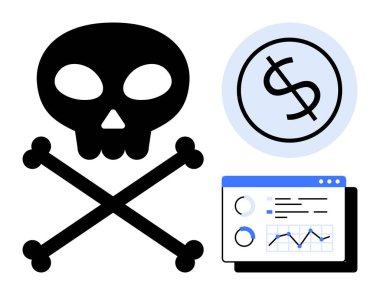 Skull and bones next to dollar sign and analytics dashboard. Ideal for finance, cyber security, risk management, fraud, data breaches, online scams, piracy. Bold simple flat metaphor