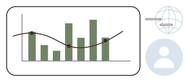 Eğilim çizelgesi analizi ve performansı gösteriyor. Küresel iletişim ve kullanıcı simgesi ağ kurulmasını öneriyor. Veri analizi, raporlar, istatistikler, iş eğilimleri ve pazarlama için ideal