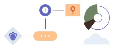 Kalkan, bilgi, harita konum simgeleri akış şeması elemanlarına bağlandı ve bir pasta grafiği ve bulut ile bitiyor. Analiz, süreç, güvenlik, navigasyon, teknoloji, iş çözümleri için ideal basit düz