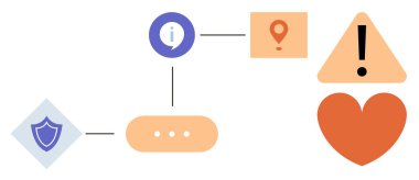 Kalkanlı akış şeması, bilgi baloncuğu, konum pimi, uyarı üçgeni ve çizgiler ve noktalarla birbirine bağlı kalp ikonları. Koruma, yardım, yön bulma, bakım kararlarını ve desteği uyarır. Basit düz