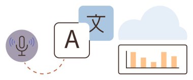 Ses dalgalı mikrofon, çeviri sembolleri, bar çizelgesi ve bulut. Teknoloji, çeviri, veri görselleştirme, makine öğrenme, AI bulut hesaplama küresel iletişim için ideal