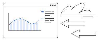 Pencere arayüzü analitik çizelgeyi, veri noktalarını ve akış oklarıyla bulutu gösteriyor. Veri analizi, bulut hesaplama, teknoloji, iş büyümesi, eğilimler, yenilik ve basit bir daire için ideal