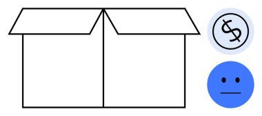 Açık kutu, daire şeklinde dolar işareti, ve tarafsız yüz mali kararları temsil ediyor, bütçe, değer kaygıları, duygusal tarafsızlık, tercihler, takas envanter yönetimi. Başparmak kavramları için ideal