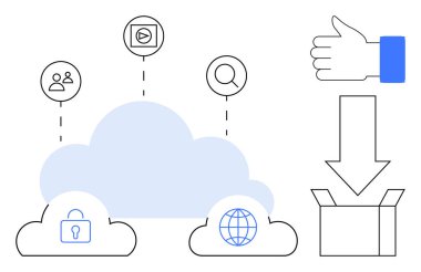 Kullanıcı işbirliği, güvenlik, arama, video ve küresel bağlantı simgelerine sahip bulut. Elementler arasında el hareketi, ok ve açık kutu da var. Teknoloji yazılım verileri için ideal