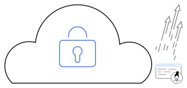 Cloud outline with a central padlock for security, upward data flow arrows, and a browser window. Ideal for security, encryption, data flow, cloud computing, data protection, privacy technology