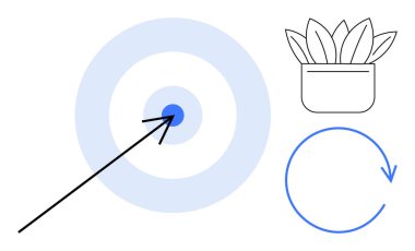 Ok hedef merkezini vuruyor, en az saksı bitkisi, dairesel ok döngü ya da yinelemeyi gösteriyor. Hedefler, büyüme, sürdürülebilirlik, verimlilik, odaklanma süreci iyileştirme için idealdir. Basit düz