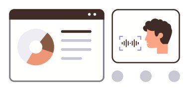 Ses tanıma arayüzünün yanında konuşma girdisini analiz eden bir pasta grafiği ve metin gösteren gösterge paneli. Teknoloji, veri, iletişim, yapay zeka, konuşma analizi, kullanıcı etkileşimi için ideal, basit düz