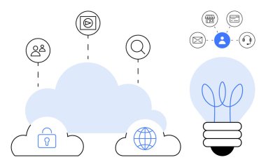 Kilitli, küresel bulutlar, kullanıcı simgeleri ve arayışlar fikirleri ve işbirliğini sembolize eden ampulle bağlantılı. Bulut hesaplama, veri güvenliği, teknoloji, ağ oluşturma, yenilik, takım çalışması için ideal