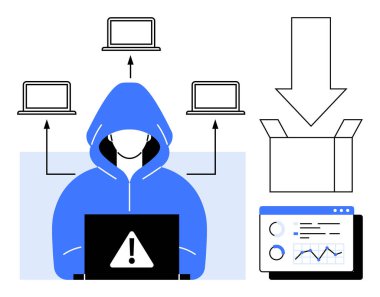 Mavi kapüşonlu bilgisayar korsanı uyarı işareti olan bir laptop kullanıyor. Bağlı aygıtlar, açık kutuyu gösteren ok ve analitik gösterge paneli. Siber güvenlik, tehdit, veri sızıntısı, hack alarmı ve bilişim riski için ideal.