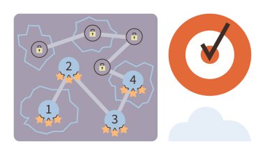 Rakamlandırılmış düğümler, yıldız reytingleri ve turuncu hedef içindeki kontrol işaretleriyle etkileşimli seviye haritaları. Oyun, ilerleme takibi, strateji planlaması, hedef başarısı, motivasyon için ideal