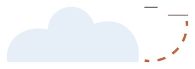 Bulut şekli segmentli kavisli bir okla tamamlanmış. Teknoloji, veri depolama, bulut hesaplama, dönüşüm, sürdürülebilirlik, süreçler, dijital göç için ideal, basit düz metafor