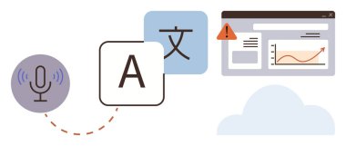 Ses girişi mikrofon, alfabe simgesi, dil karakter bloğu, uyarı simgesi, grafikli panel, bulut. Çeviri için ideal, yapay zeka, makine öğrenme küresel iletişim analizi bulutu