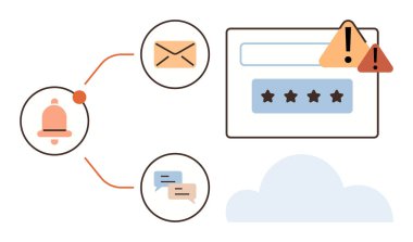 E- posta, sohbet balonu, alarm, alarm ve aşağıdaki satırlara ve bulutlara bağlı giriş uyarı simgeleri. İletişim, alarmlar, güvenlik bulutu hesaplama uygulamaları UX tasarımı için idealdir. Basit düz