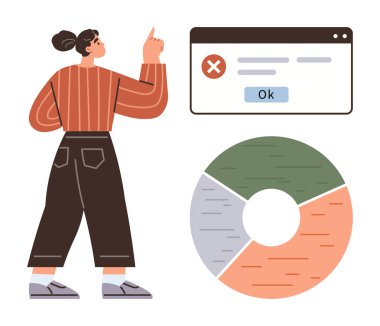 Tarayıcı penceresinin yanında hata mesajı olan bir kadın ve Ok tuşu, çok renkli bir çizelgenin yanında. Hata işleme, veri analizi, bildirim, karar verme, iş akışı için ideal