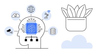 Bulut, robot ve veri simgelerine bağlı mikroçip ve sinirsel tasarıma sahip beyin. Saksı bitkisi denge ve çevresel temas sağlar. AI için ideal, yenilik, teknoloji, otomasyon, kayıp gelecek