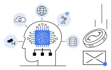 Sinir ağı, bulut, para, veritabanı, webcam, robot kol, yapay zekayı temsil eden ikonlar, iletişim teknolojisi gelişimi. AI yeniliği için ideal IoT robotikleri veri güvenliğini finanse ediyor