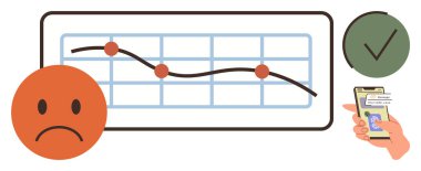 Azalan trend grafiği, üzgün ifade biçimi, tepki işaretli akıllı telefon. İş kaybı, anket geribildirimi, piyasa eğilimleri, duygusal etki, analiz, müşteri deneyimi için idealdir.