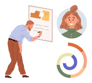 Gemide yazan erkek, kadın profil simgesi, planlama, takım çalışması, veri analizi, eğitim, zaman yönetimi, organizasyon, iletişim için basit düz metafor