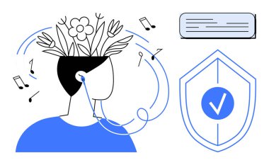 Kafasından çiçekler çıkan, kulaklık takan, müzik notalarıyla çevrili minimalist bir insan. İşaretli kalkan, güvenlik ve olumluluğu simgeler. Yaratıcılık ve rahatlama için ideal