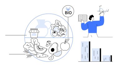 Meyveler, sebzeler, kavanoz, çemberin içindeki biyoloji etiketi, araştırmacı analiz çizelgesi ve notlar, çubuk grafik. Sürdürülebilirlik, sağlıklı beslenme organik gıda araştırmaları, eko-yaşam için idealdir. Basit.