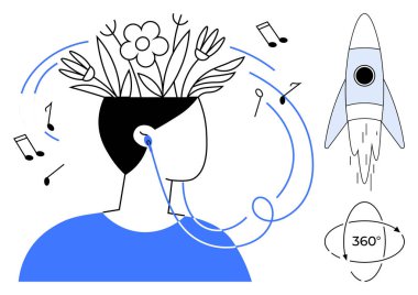 Müzik notalarıyla çevrili kulaklık takan bir insan kafasından çiçekler, bir roket ve 360 sembolü çıkıyor. Yaratıcılık için ideal, müzik, hayal gücü, ilham, yenilik farkındalığı