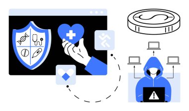 Tıbbi kalbi kalkan yanında tutan ve bilgisayarı olan bir bilgisayar korsanı. Siber güvenlik, sağlık güvenliği, dijital tehditler, veri koruması, tıbbi yenilik, çevrimiçi dolandırıcılık, basit düz metafor