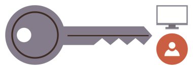 Kullanıcı profili simgesi ve bilgisayar ekranının yanı sıra dijital erişim, kimlik doğrulama ve güvenliği sembolize ediyor. Siber güvenlik, gizlilik, giriş süreci, veri koruması, teknoloji, kullanıcı erişimi için ideal