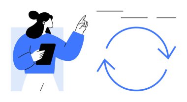 Kadın, akış sürecine dairesel oklarla işaret ediyor, tableti tutuyor. Takım çalışması, planlama, verimlilik, eğitim, analiz, iş akışı dijital araçları için idealdir. Temiz, düz metafor