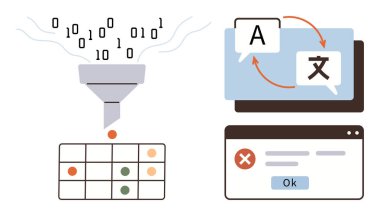 Bir huniden geçen ikili veri, ızgara görselleştirme, dil çeviri arayüzü ve doğrulama diyaloğu. Veri analizi, yapay zeka, otomasyon, dil işleme, dijital araçlar için ideal