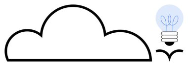 Yaprak yetiştiren bir ampulün yanında bulut ana hatları, sürdürülebilirliği, çevre dostu teknolojiyi, yenilenebilir enerjiyi, yaratıcılığı, yenilikçi düşünceyi, çevresel farkındalığı ve temiz enerjiyi sembolize eder. A