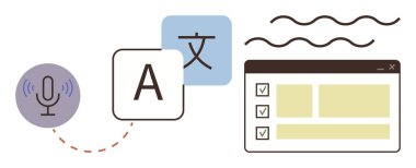 Mikrofon, alfabe blokları, karakter sembolleri ve arayüz illüstrasyonu bir dil çeviri sürecini betimler. Dilbilim, teknoloji, öğrenme, iletişim, yapay zeka araçları için idealdir