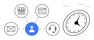 Merkezi kişi simgesi e-posta, mağaza, kulaklık, zaman verimliliğini sembolize etmek için saatli web sayfasına bağlandı. İş iletişimi, müşteri hizmetleri, çoklu görev, zaman yönetimi için ideal