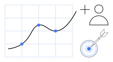 Yukarı doğru eğilim ve veri noktaları olan çizgi grafiği, hedefi vuran dart ve kullanıcı ekleme simgesi. Analiz, ilerleme, hedef belirleme, başarı planlama, kullanıcı büyümesi, iş stratejisi için ideal